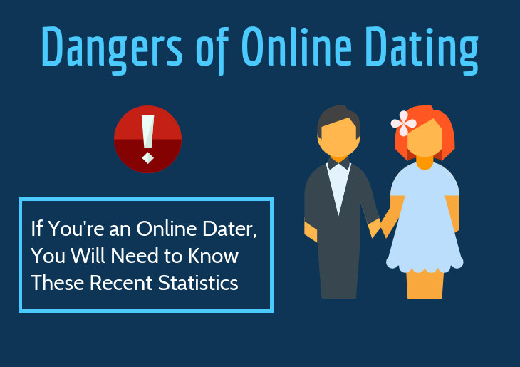 dangers of dating online