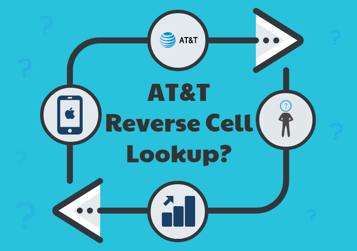 AT&T cell phone lookup
