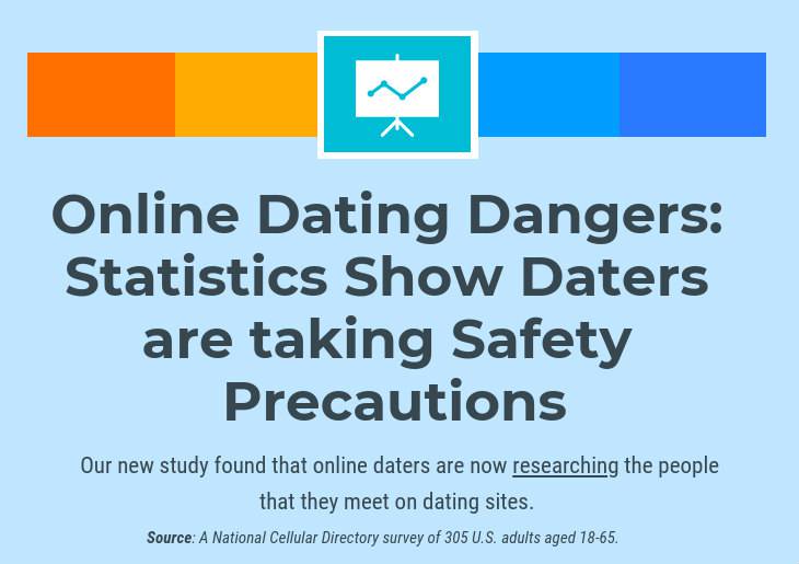 About the dangers of Online Dating (6 pics) - Izismile.com